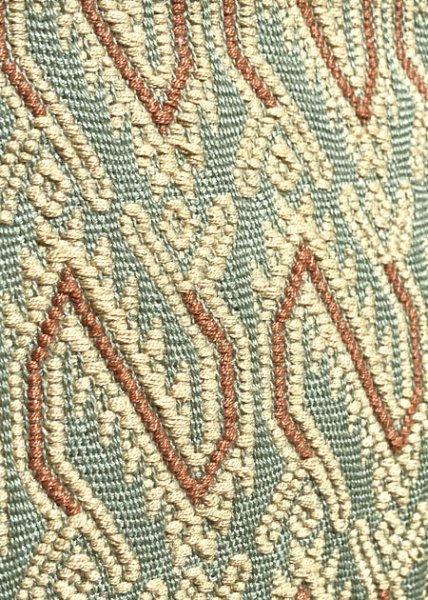 画像5: メキシコチアパス手織り生地のミニバッグ (5)